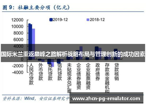 国际米兰重返巅峰之路解析战略布局与管理创新的成功因素