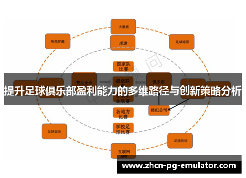 提升足球俱乐部盈利能力的多维路径与创新策略分析
