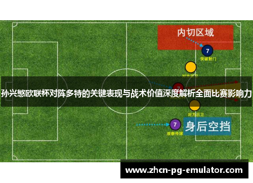 孙兴慜欧联杯对阵多特的关键表现与战术价值深度解析全面比赛影响力