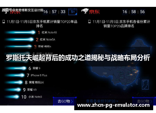 罗斯托夫崛起背后的成功之道揭秘与战略布局分析 罗斯托夫崛起背后的成功之道揭秘与战略布局分析