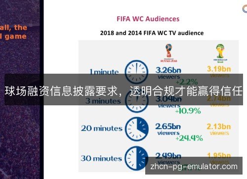 球场融资信息披露要求，透明合规才能赢得信任